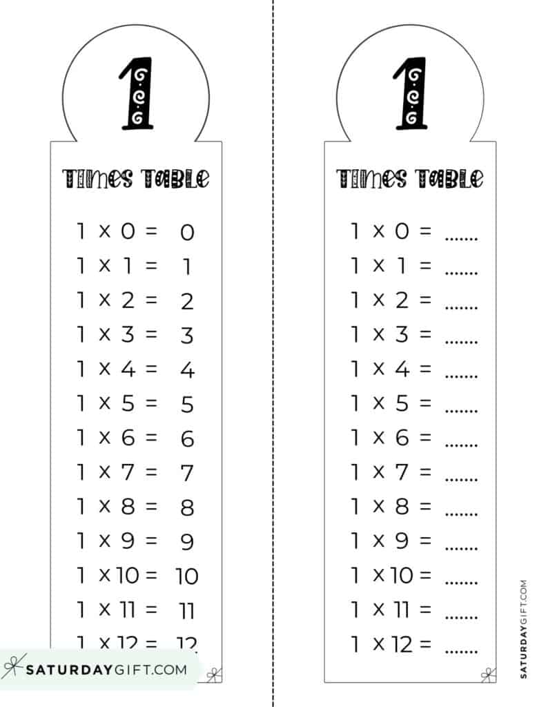 printable times table worksheets 1 12