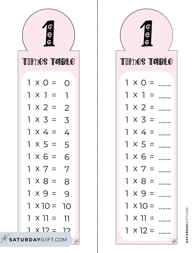 1 Times Table Chart 15 Cute Free Printables SaturdayGift