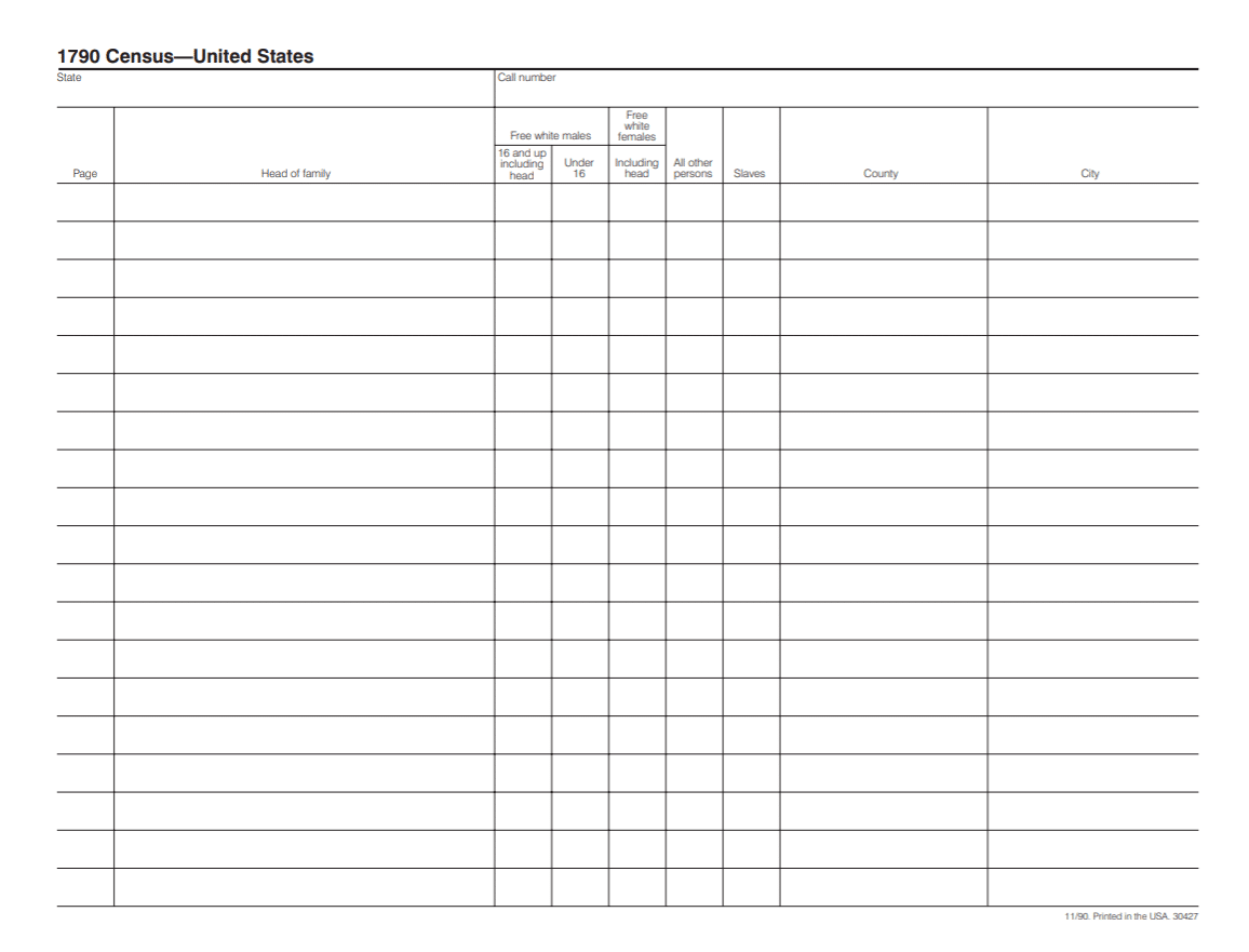 10 Places To Find The Free Genealogy Printables You Need 10 Places To Find The Free Genealogy Printables You Need