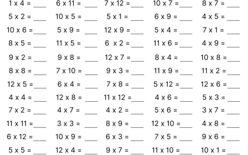 10 Printable Multiplication Worksheets Fill In The Blanks Single Digit Multiplication numbers 1 12 Maths Drills Answers Included Etsy