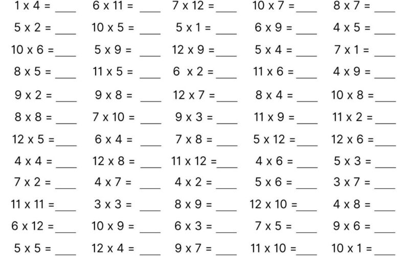 10 Printable Multiplication Worksheets Fill In The Blanks Single Digit Multiplication numbers 1 12 Maths Drills Answers Included Etsy