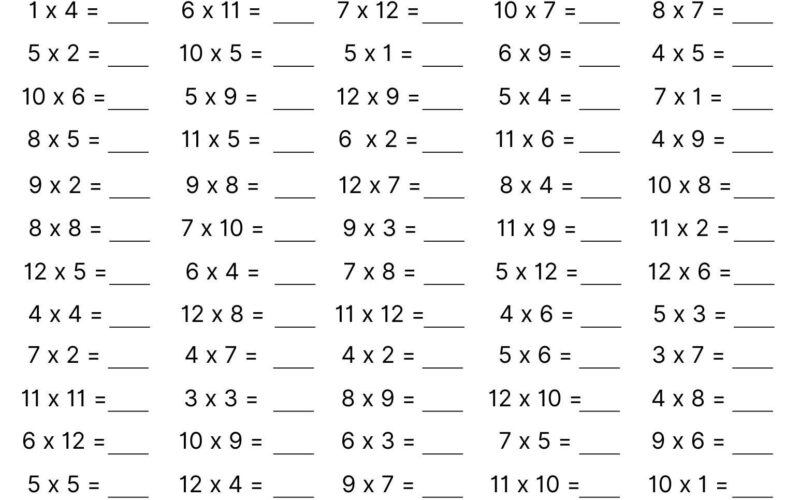 10 Printable Multiplication Worksheets Fill In The Blanks Single Digit Multiplication numbers 1 12 Maths Drills Answers Included Etsy