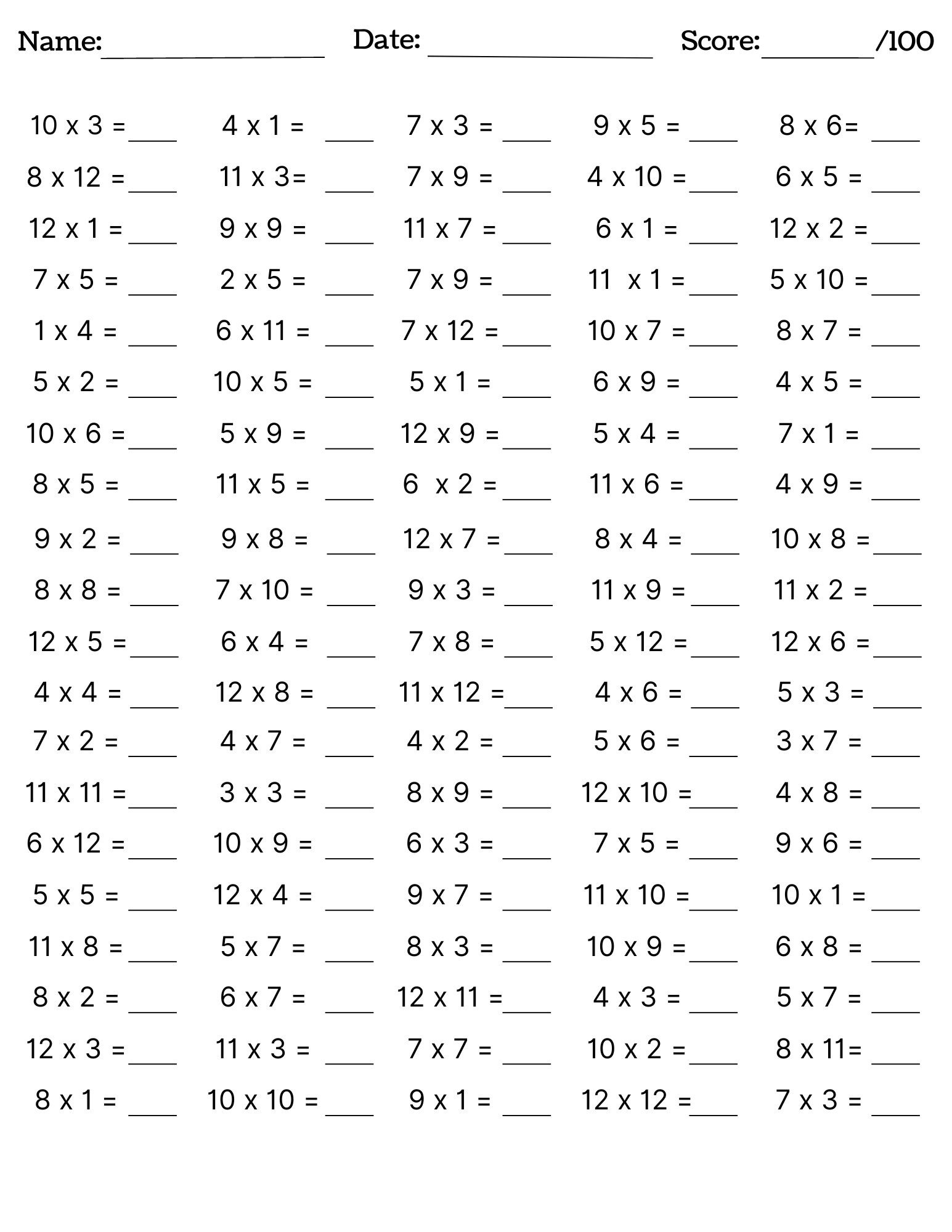 multiplication table worksheet printable