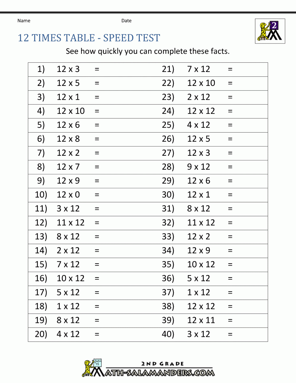 times tables worksheets 1 12 printable