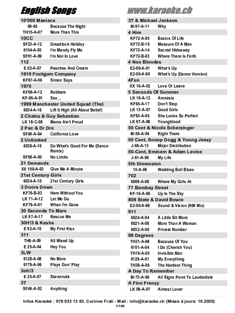 2020 2025 Form CH Karaoke English Songs List Fill Online Printable Fillable Blank PdfFiller
