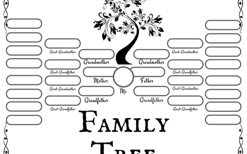 4 Free Family Tree Templates For Genealogy Craft Or School Projects