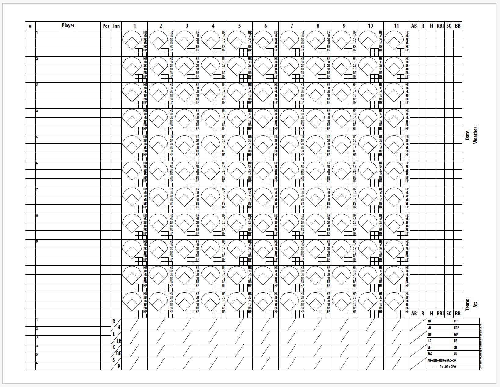 printable softball score sheet printable softball score sheet