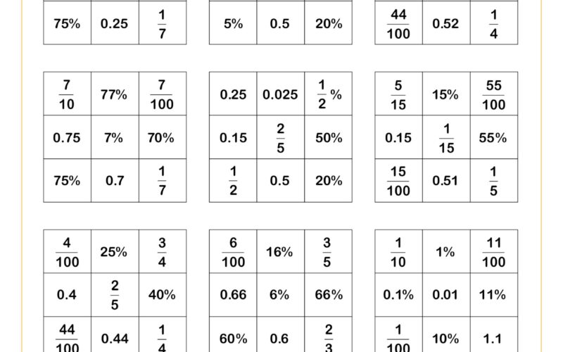 6th Grade Math Worksheets Printable PDF Worksheets Cazoom Math
