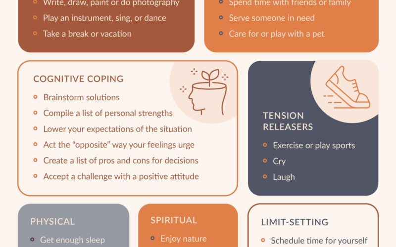 8 Coping Skills Worksheets For Adults And Youth PDFs