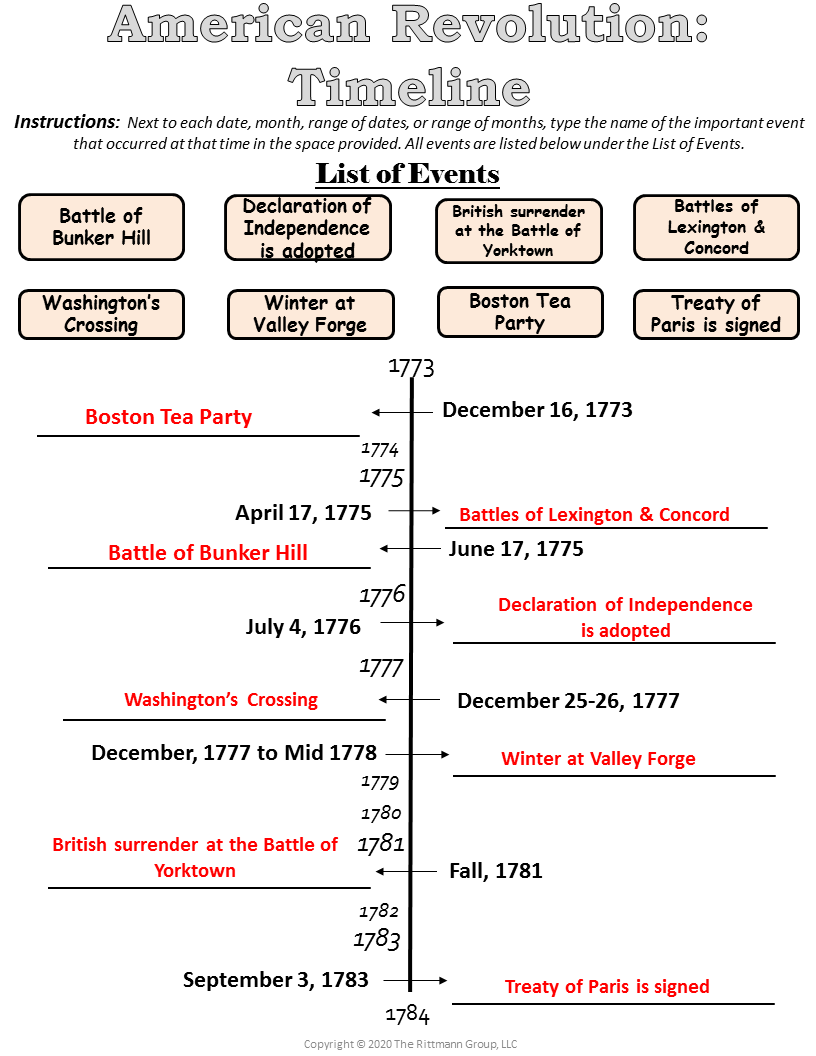 free printable social studies worksheets free printable social studies worksheets