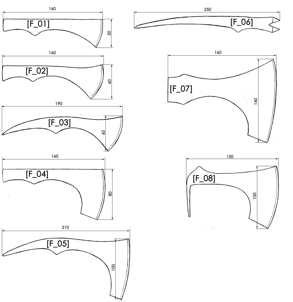 Axe Design Axe Design