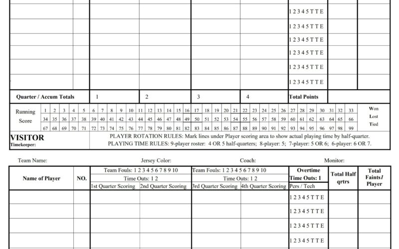 Basketball Scoresheet Template PDF Agile