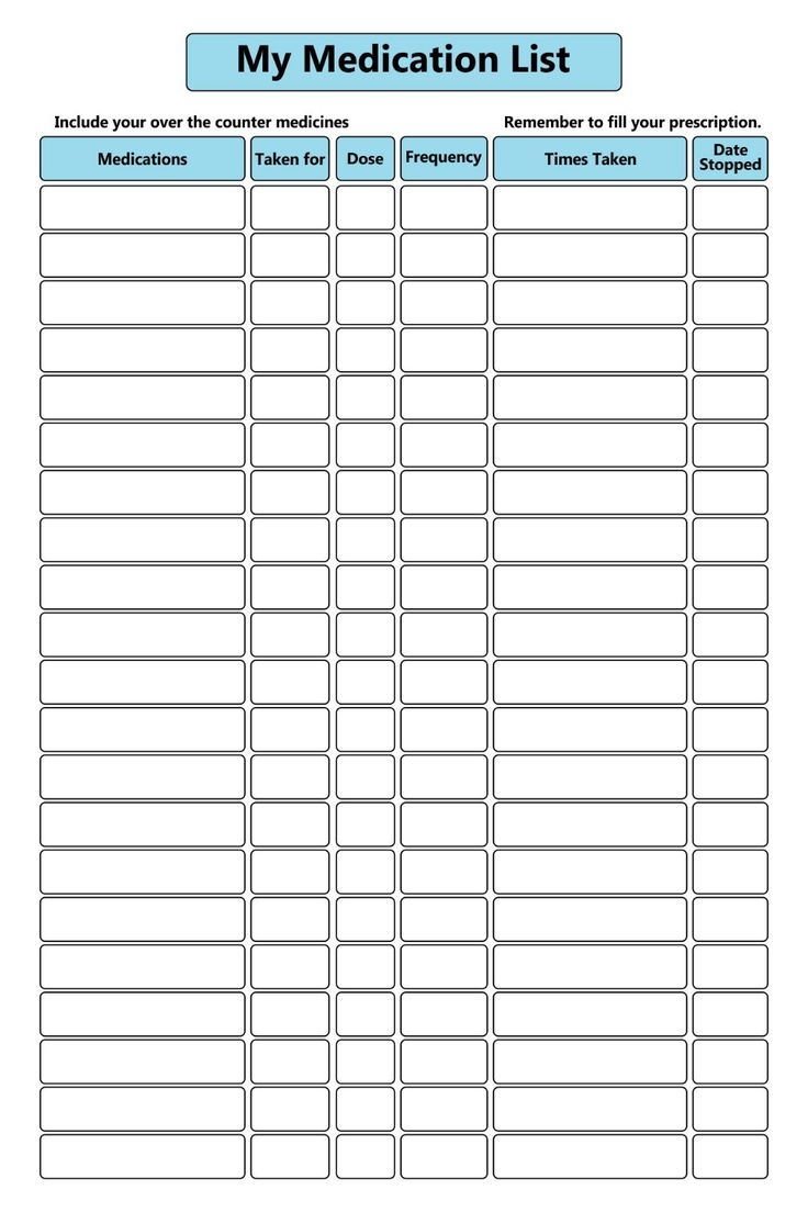 free printable medication log sheet pdf free printable medication log sheet pdf