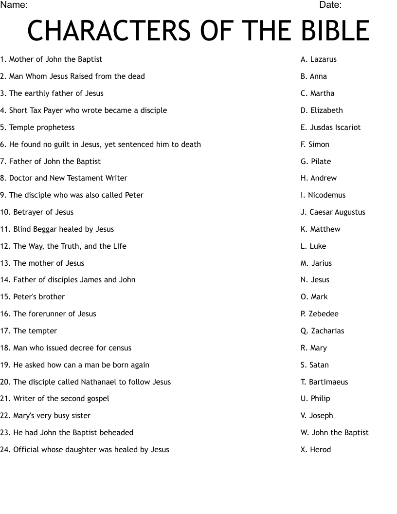 CHARACTERS OF THE BIBLE Worksheet WordMint