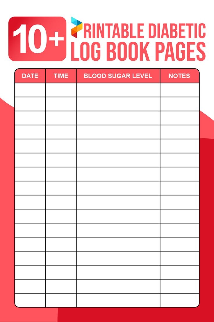 free printable blood sugar log sheet free printable blood sugar log sheet