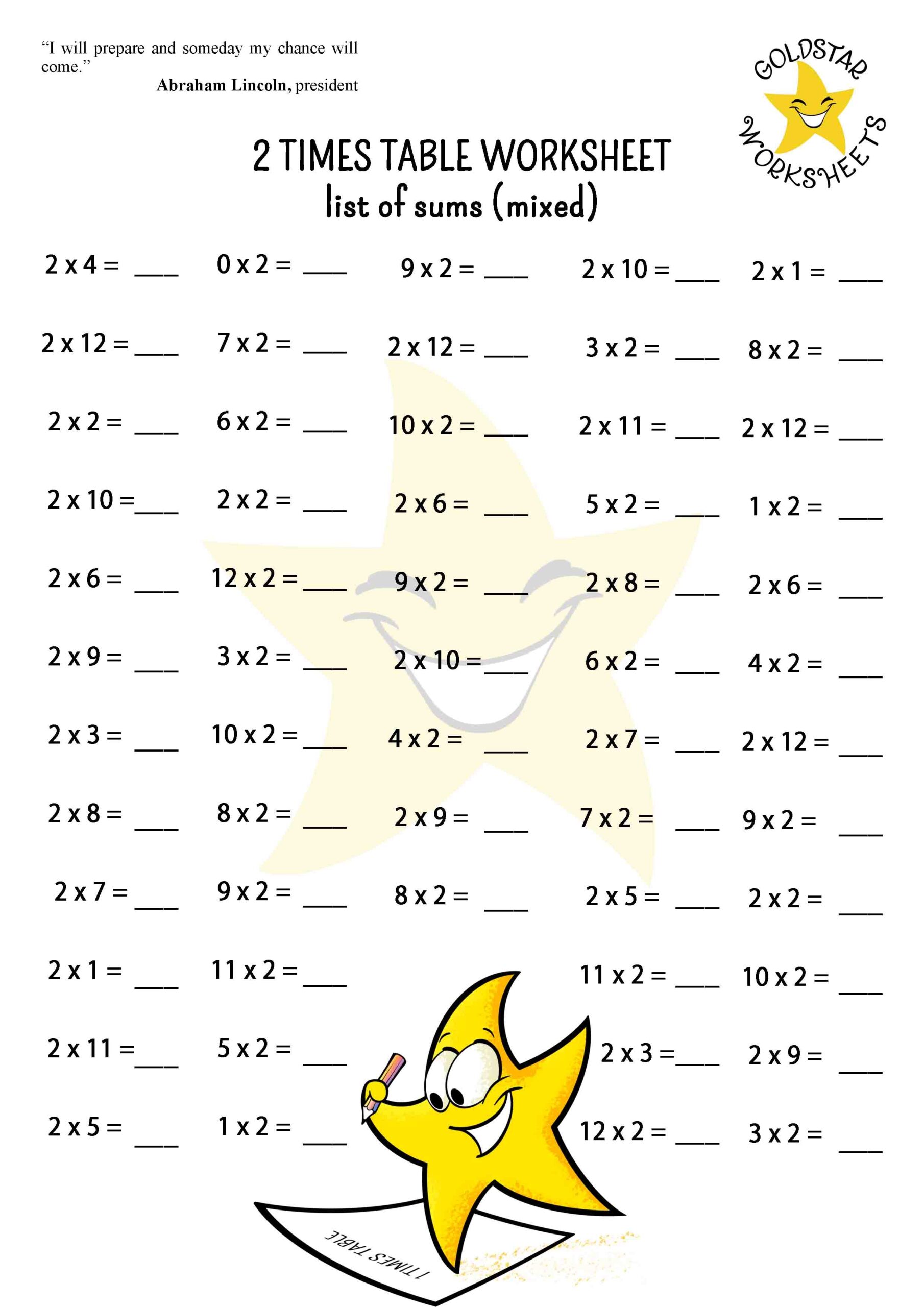 printable multiplication table worksheet printable multiplication table worksheet