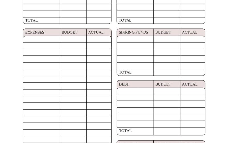 Free And Customizable Budget Templates