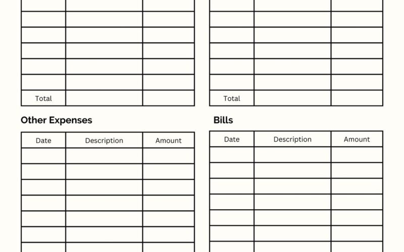Free And Customizable Budget Templates