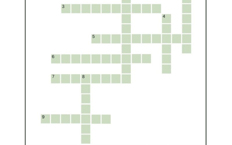 Free And Customizable Crossword Puzzle Templates Canva