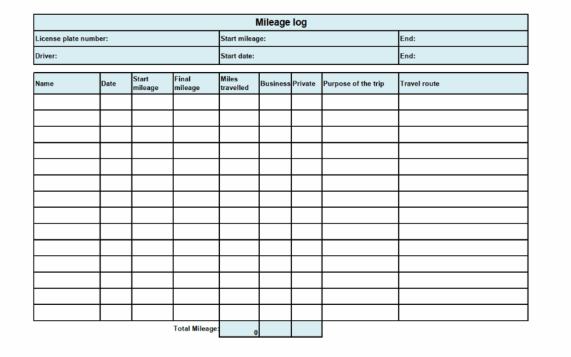 Free Mileage Log Template Download IONOS