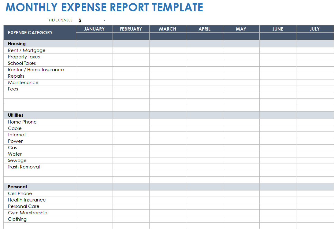 Free PDF Expense Report Templates And Forms Smartsheet