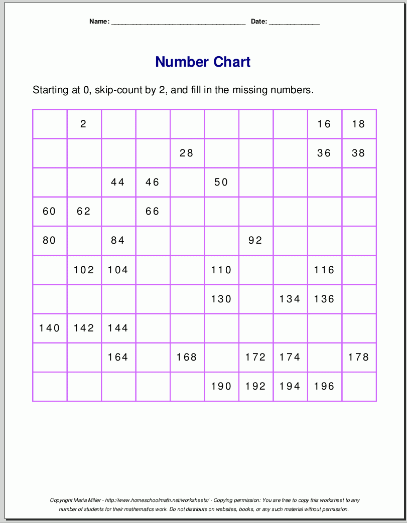 free printable counting worksheets free printable counting worksheets