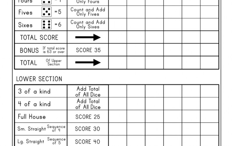 Free Printable Yahtzee Score Card Paper Trail Design