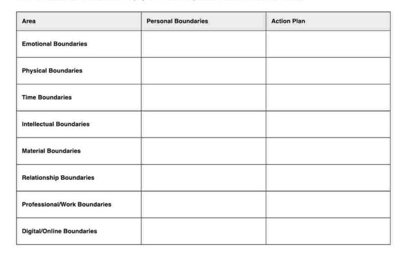 Healthy Boundaries Worksheet