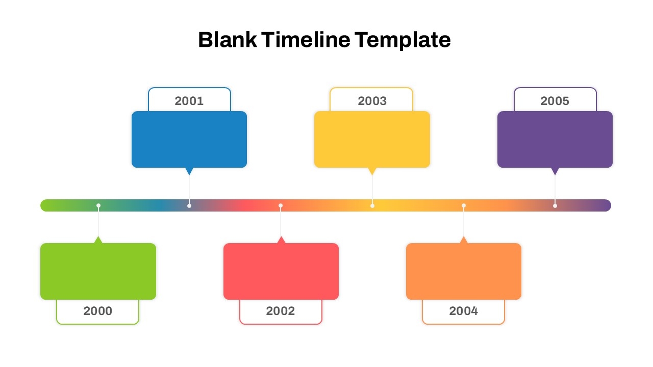 printable timeline template