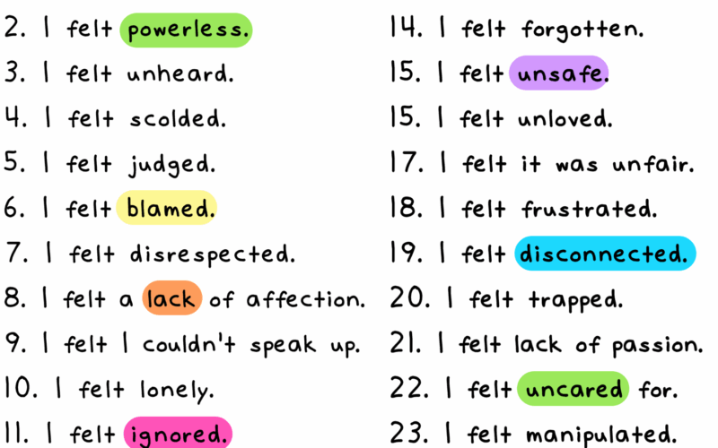 Identifying Your Triggers Self Love Rainbow