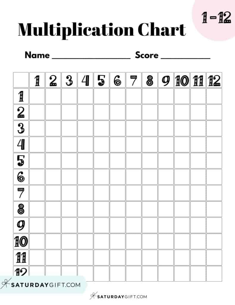 Multiplication Chart Printable Times Tables 1 12 Cute Free Grids Multiplication Chart Printable Times Tables 1 12 Cute Free Grids