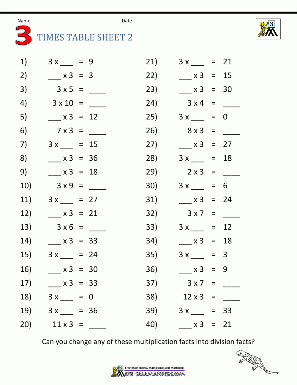 Multiplication Table Worksheets Grade 3