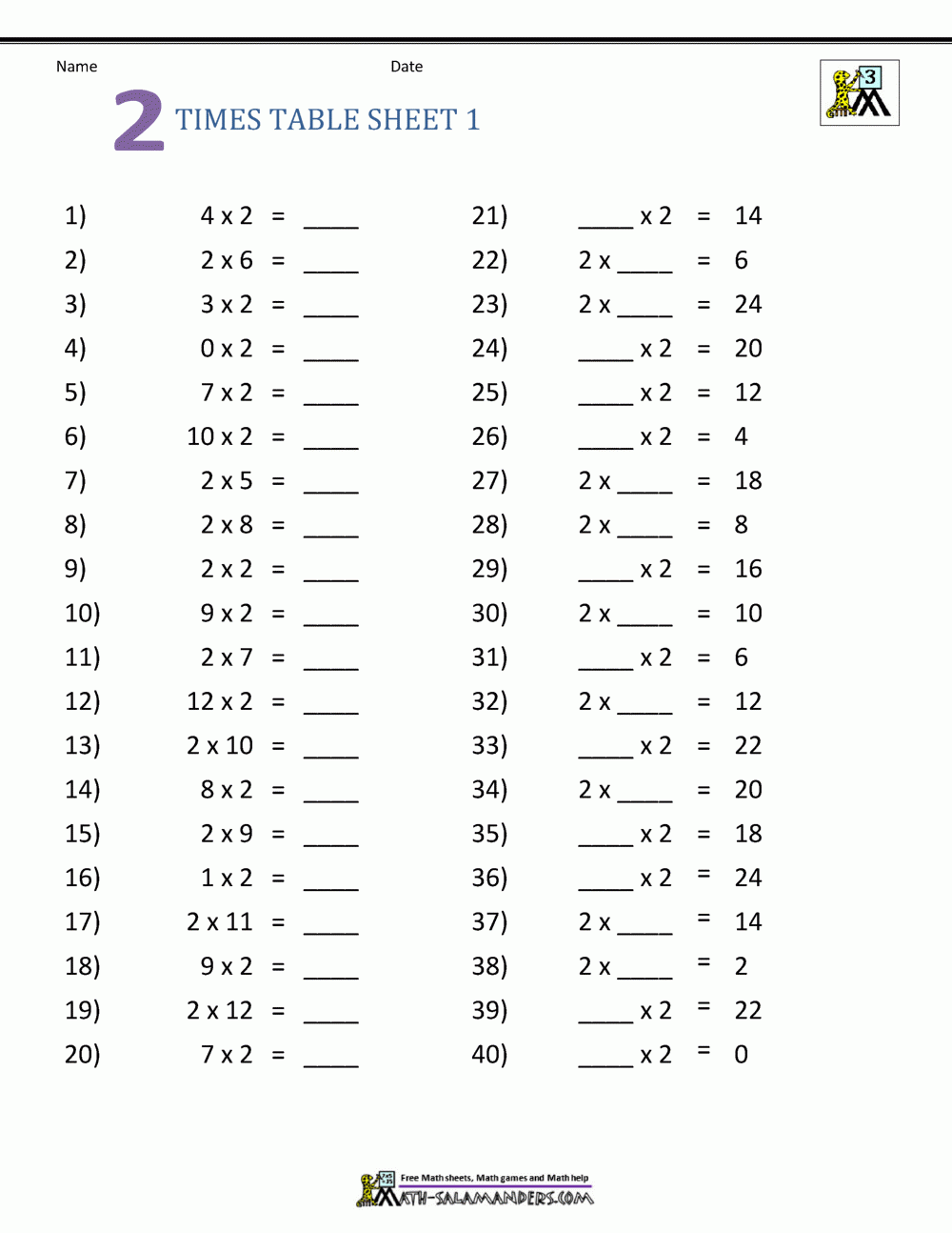 times tables 1 12 printable worksheets