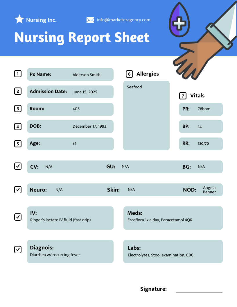 free printable nurse report sheets free printable nurse report sheets