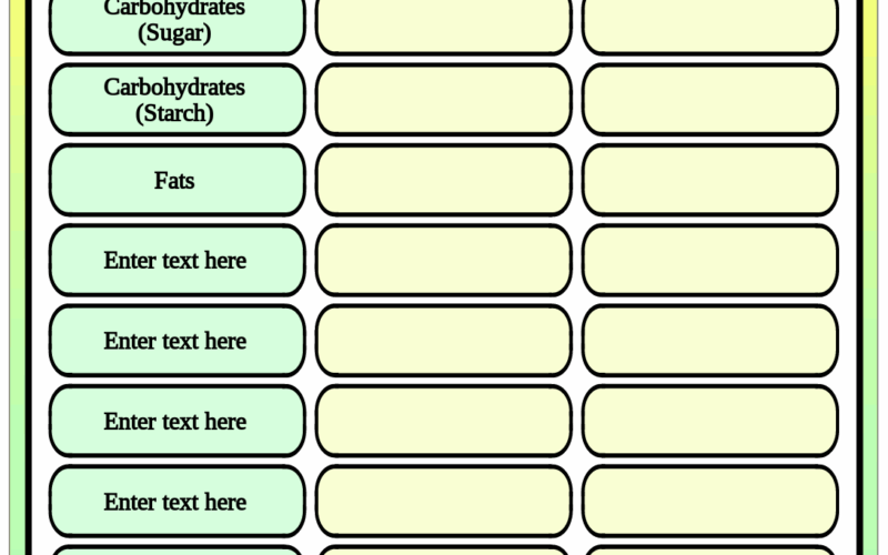 Nutrition Worksheets Free Printable Ideas And Templates