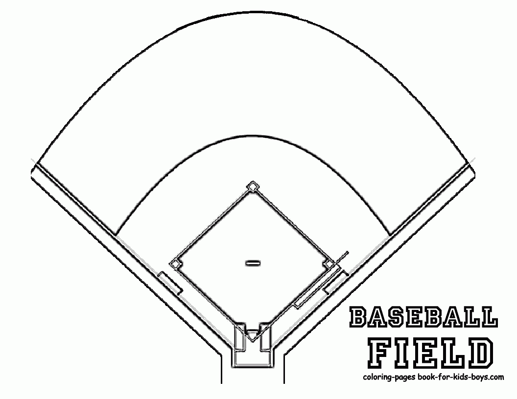 printable baseball field positions template