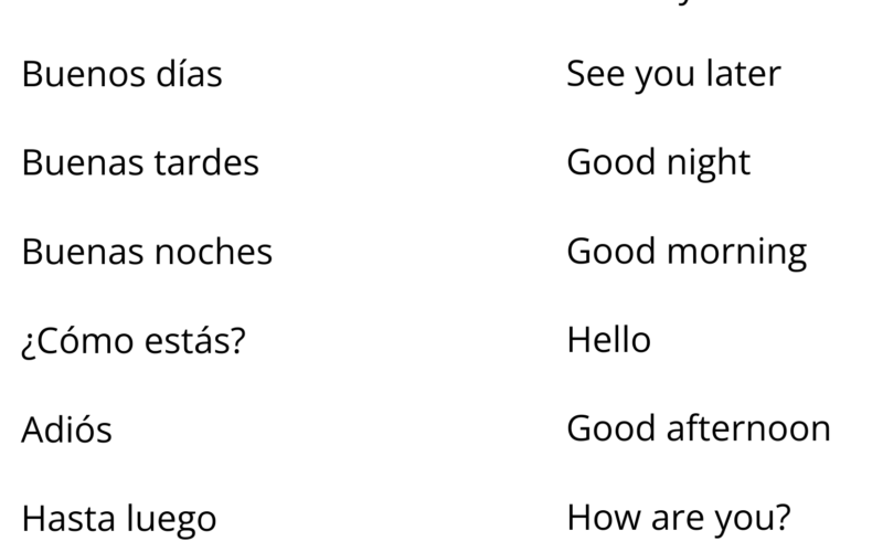 Printable Beginner Spanish Greetings Worksheet Saludos En Espa ol Made By Teachers