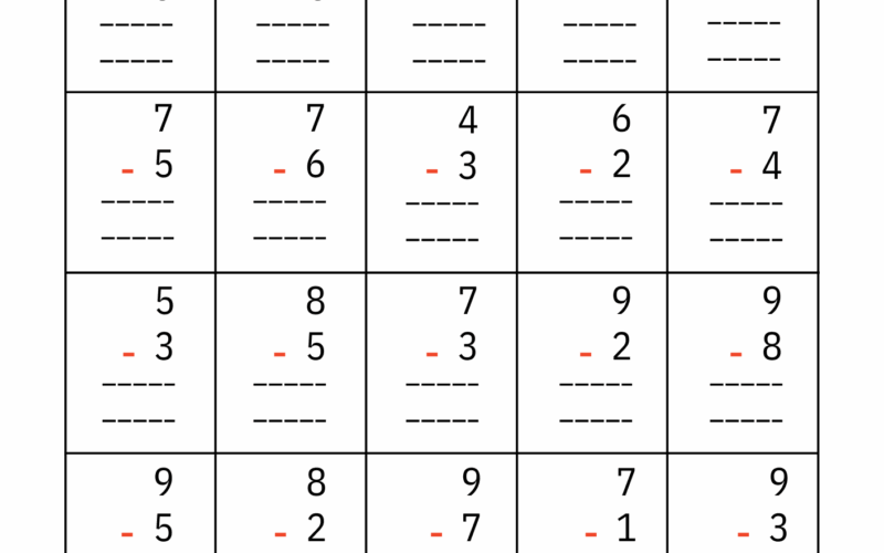 Printable Single Digit Subtraction 1 To 10 Number Math Worksheets For Grade 1 2 Made By Teachers