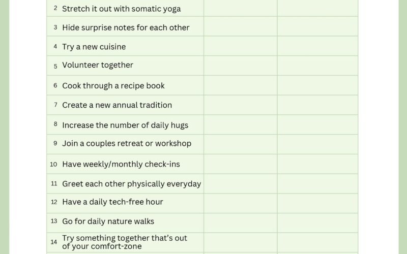 Relationship Therapy Worksheets CBT Worksheets Trust Mental Health