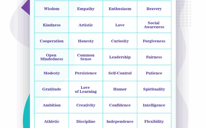 Self Esteem Worksheets