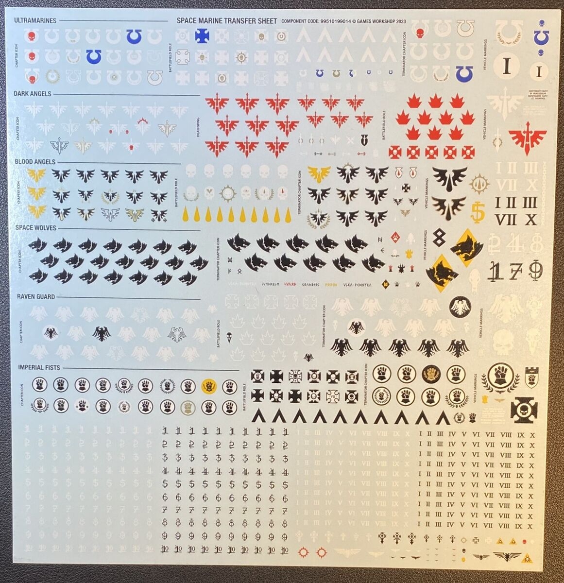 Space Marines Transfer Sheet Decals Leviathan Warhammer 40k x1 EBay Space Marines Transfer Sheet Decals Leviathan Warhammer 40k x1 EBay