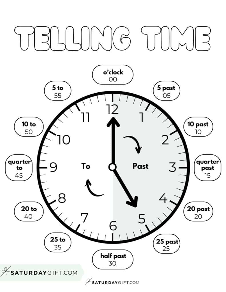 free clock worksheets printable