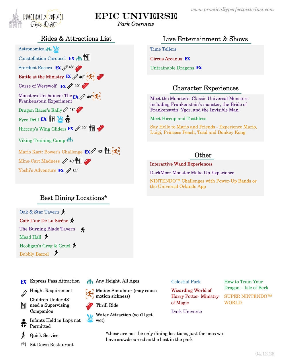 Universal Orlando Downloadable Cheat Sheets And Park Guides Practically Perfect Pixie Dust